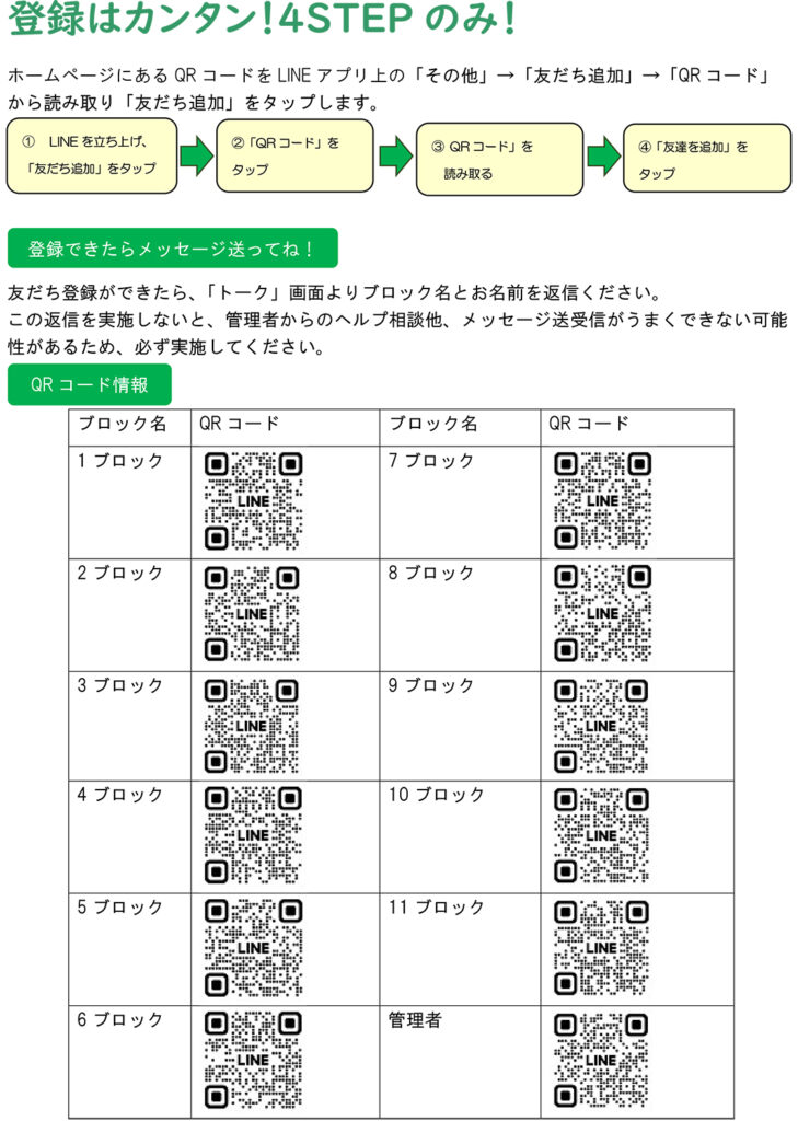 LINE回覧